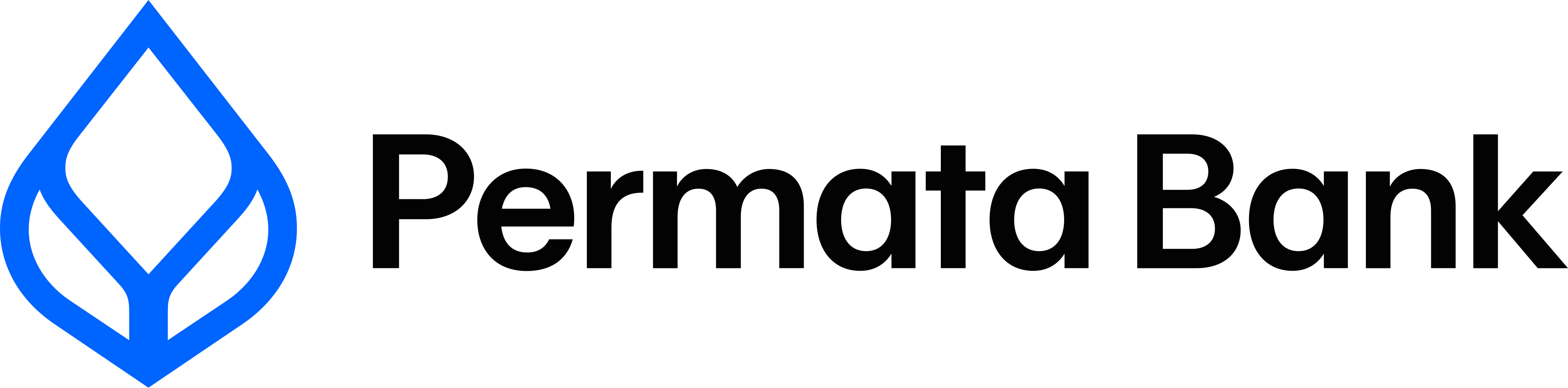 PermataBank